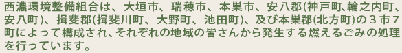 西濃環境整備組合は、大垣市、瑞穂市、本巣市、安八郡（神戸町、輪之内町,安八町）、揖斐郡（揖斐川町、大野町、池田町）及び本巣郡（北方町）の3市7町によって構成され、それぞれの地域の皆さんから発生する燃えるごみの処理を行っています。